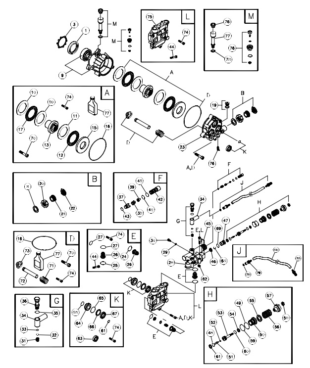 191515GS pump rebuild repair parts 